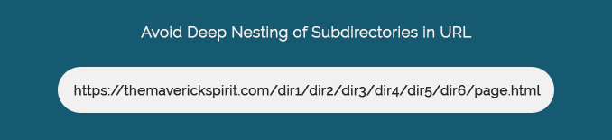 avoid-deep-nesting-of-subdirectories-in-url