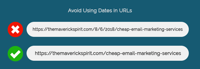 avoid-using-dates-in-url