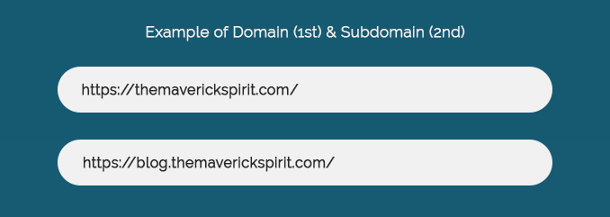 domain-and-subdomain