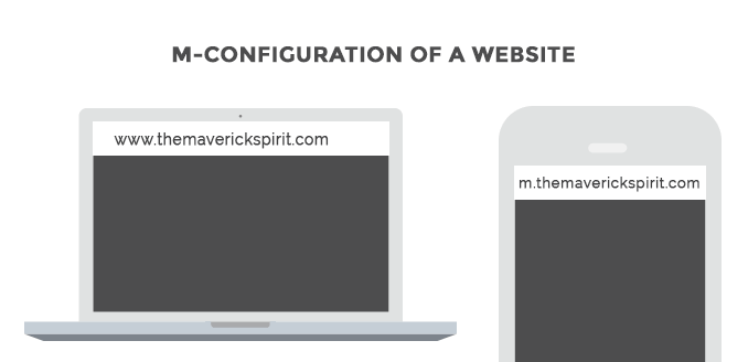 m-configuration-mobile-website-implement