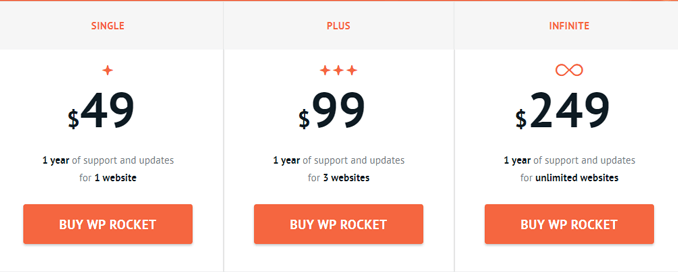 wp-rocket-pricing-plans