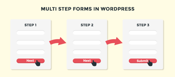 multi-step-forms-in-wordpress